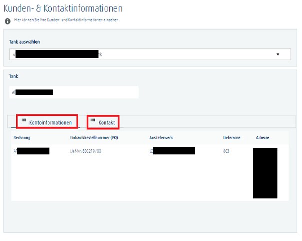 Kontaktinformationen