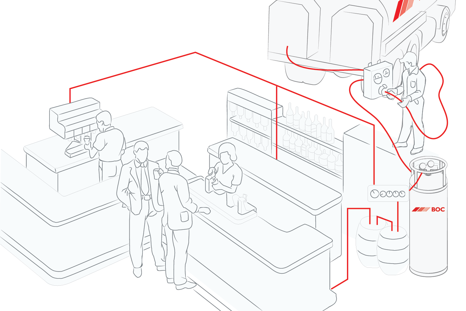GASMATIC service graphic