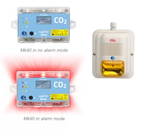 MK90 stand-alone detector