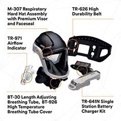 3M™ Heavy Industry PAPR Kit TR-600-HIK, 1 EA/Case Versaflo™ 3M™