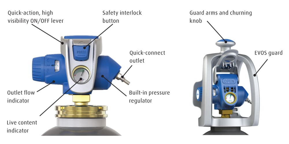 Productivity-On-Demand (POD) portable microbulk gas delivery