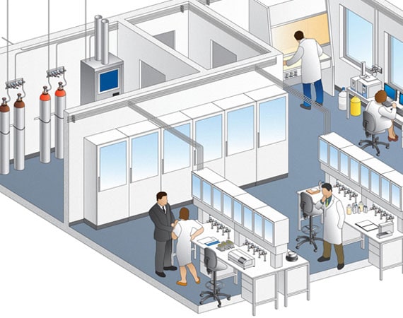 Zeichnung über eine Laborumgebung