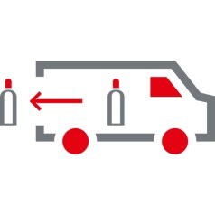 Siirto autosta käyttökohteeseen