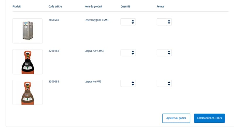 Photo illustrant les produits fréquemment commandés