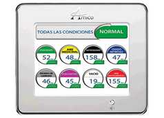 Alarma LCD remoto/local para oxígeno/aire/vacío/óxido nitroso/nitrógeno/bióxido de carbono/residuos anestésicos