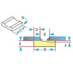 Gullco Ceramic Backing 1G42-R