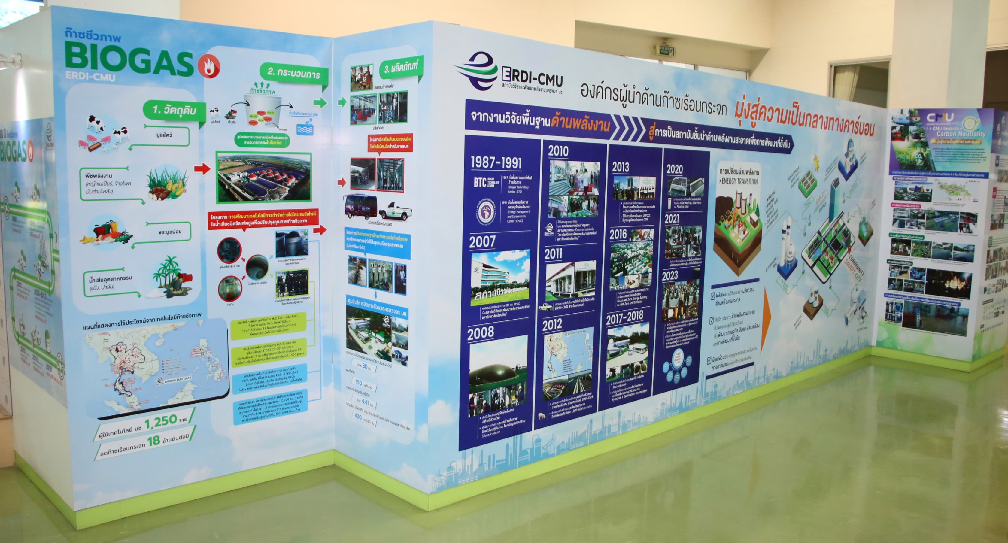 นิทรรศการความรู้พลังงานไฮโดรเจน
