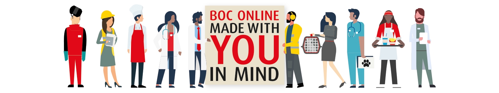 BOC Online made with you in mind